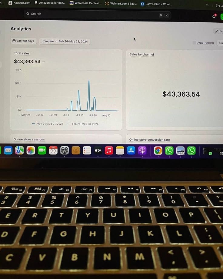 Shopify Analytics: $43,363.54 total sales across a 90-day reporting period.